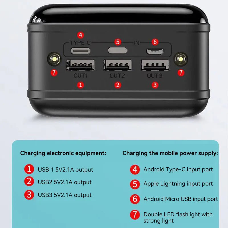 BowLift | 50000mAh Large Capacity Power Bank Mobile Phone Super Fast Charger Mobile Power Supply Tablet Laptop External Power Supply