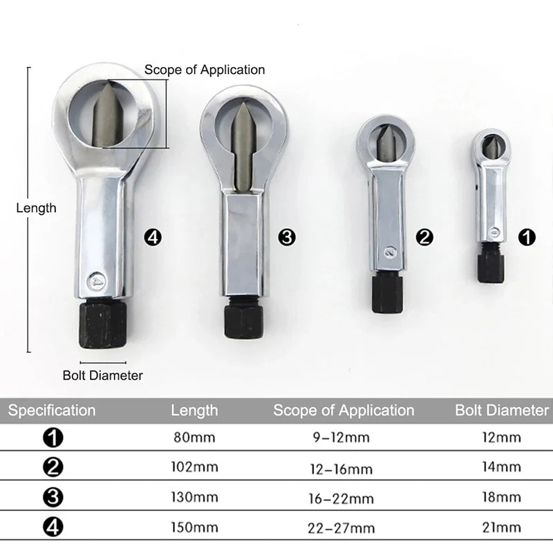 BowLift | Heavy Duty Nut Splitter Tool Set