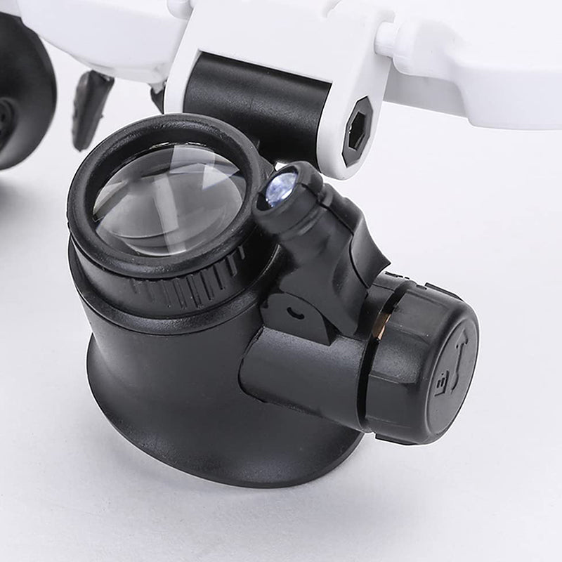 Brehn | Magnifying glasses with LED lamps for double eyes