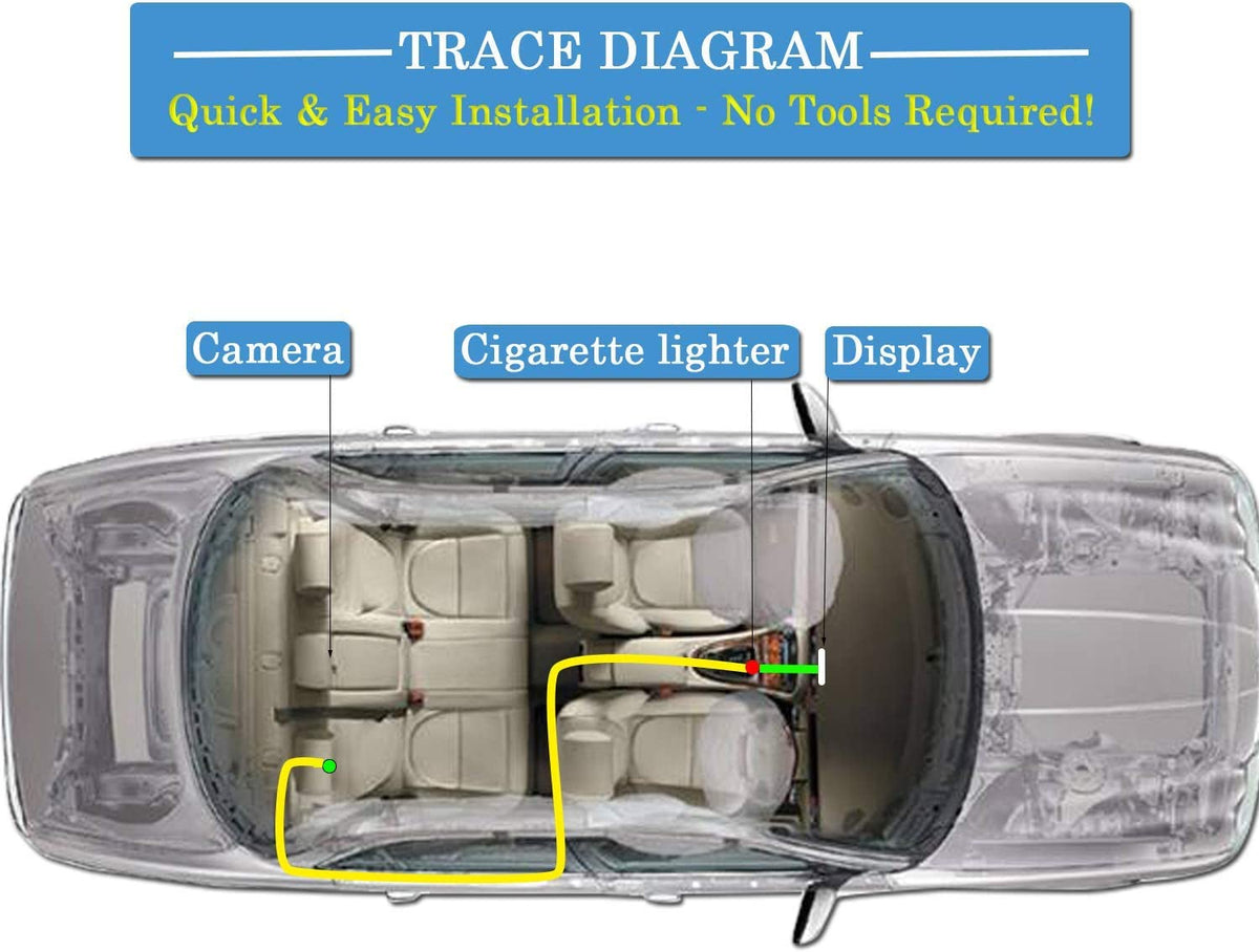 Skanto | Car Seat Monitor Camera