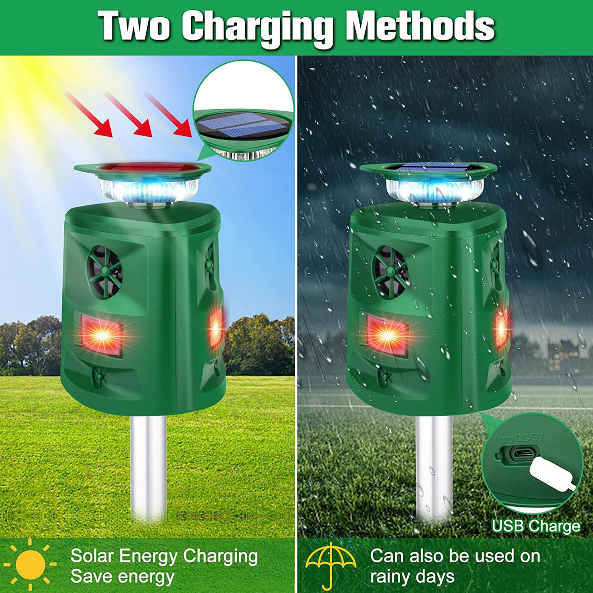 Skanto | Solar Ultrasonic Repeller