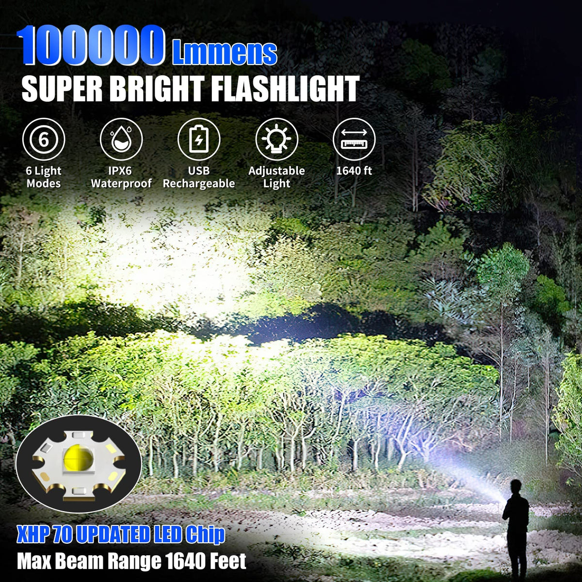 Skanto | Foleto 100000 Lumen Rechargeable LED Flashlight - 5 Modes, Waterproof, 2 Pack, Tactical
