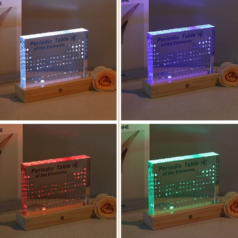 Skanto | Educational Acrylic Periodic Table Decor