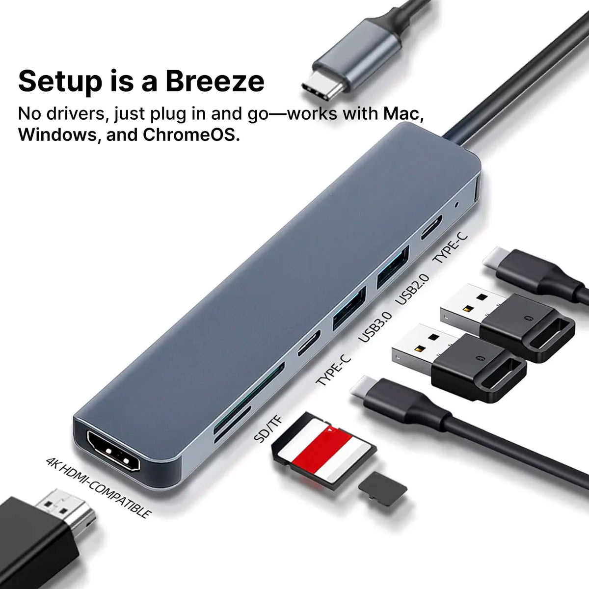 Skanto | USB-C to USB Adapter Hub & Multiport Adapter - MacBook Pro & Air Compatible - HDMI, USB, SD Card Reader & More