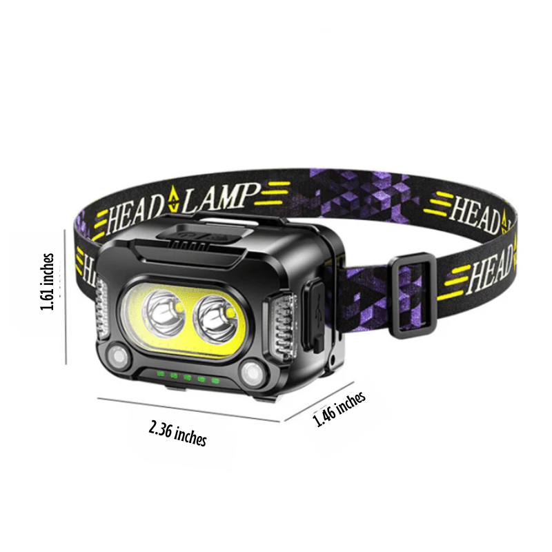 Skanto | Powerful USB Rechargeable Headlamp