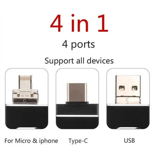 Skanto | 4-in-1 High-Quality USB Flash Drive