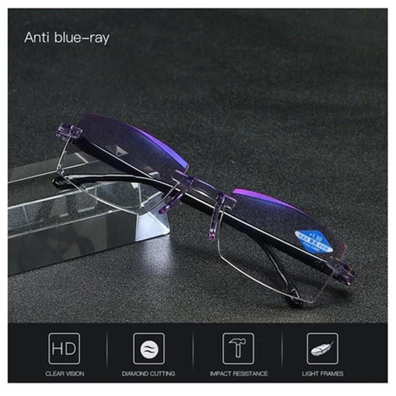 Skanto | Blue Light Filter & Multifocal Glasses - VisionGuard