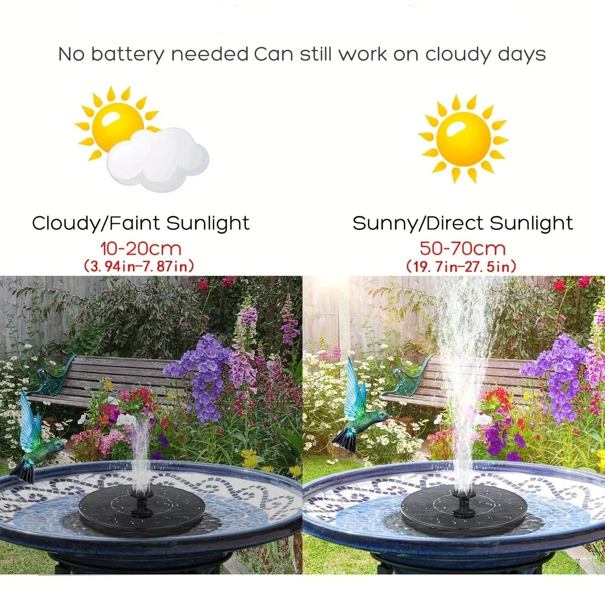 Skanto | Bird Bath Fountain