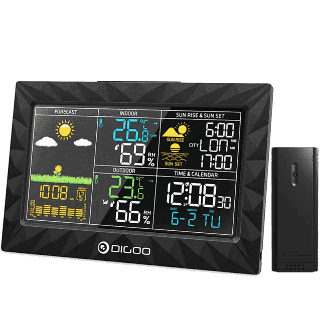 Home Weather Station | Kalsten