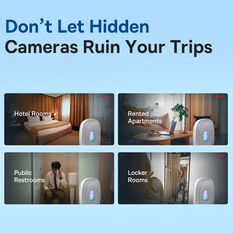 Smart Camera Detector | Kalsten