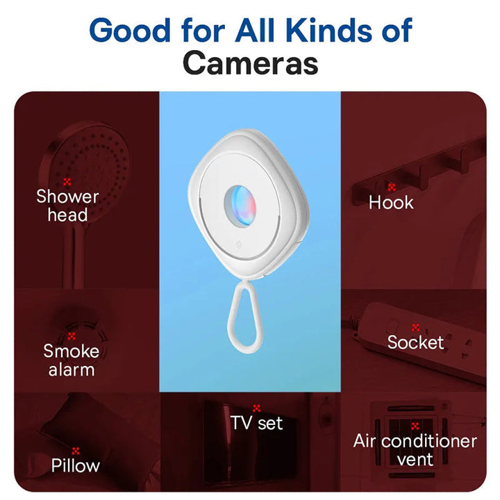 Smart Camera Detector | Kalsten