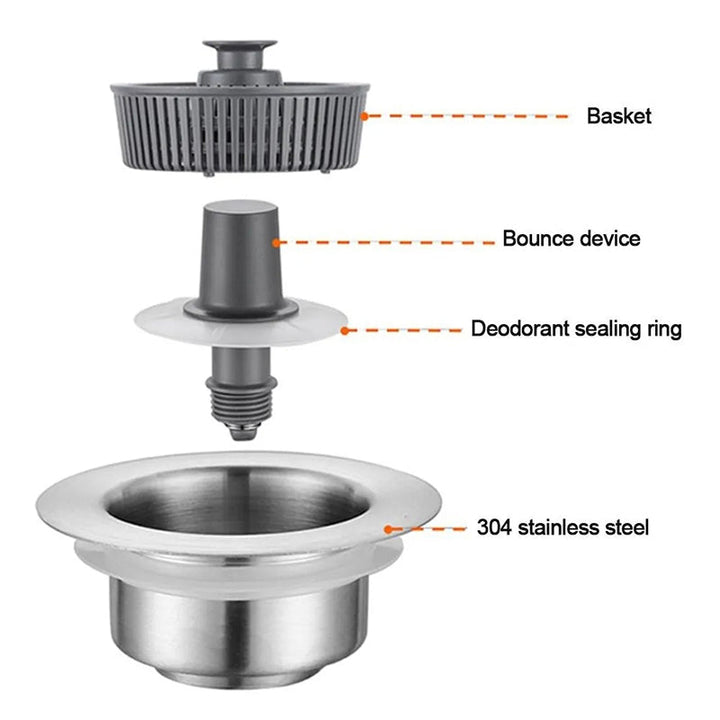 Kitchen sink odor filter | Kalsten