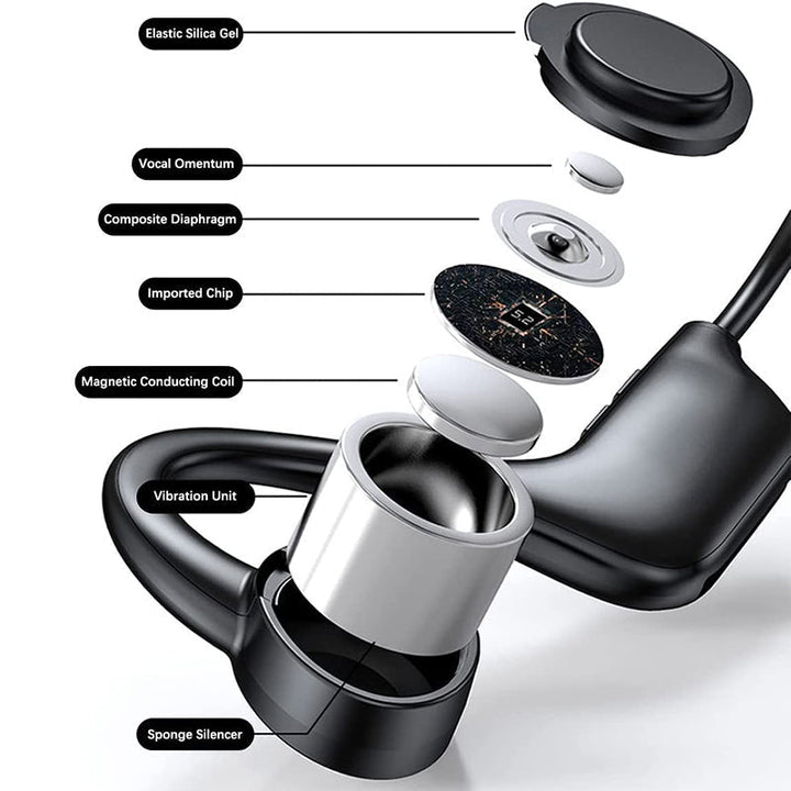 Bone conduction headphones | Kalsten