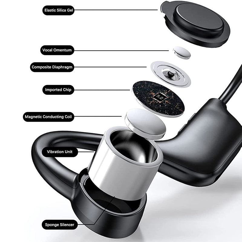 Kalsten | Bone Conduction Headphones