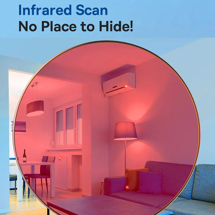 Smart Camera Detector | Kalsten