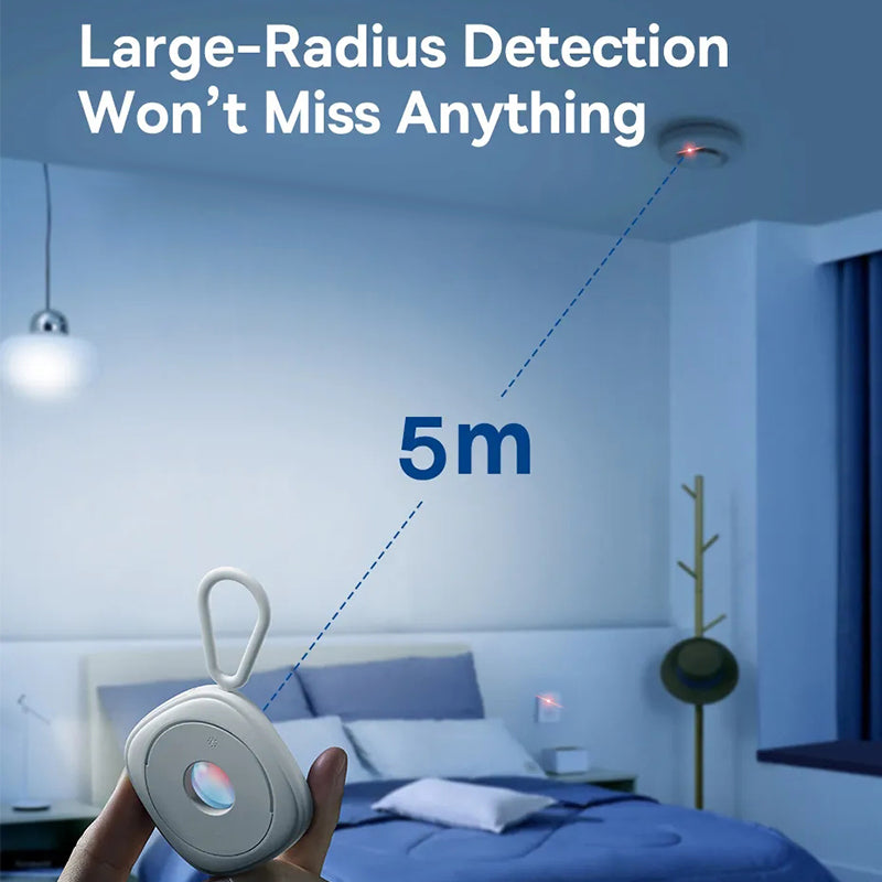Smart Camera Detector | Kalsten