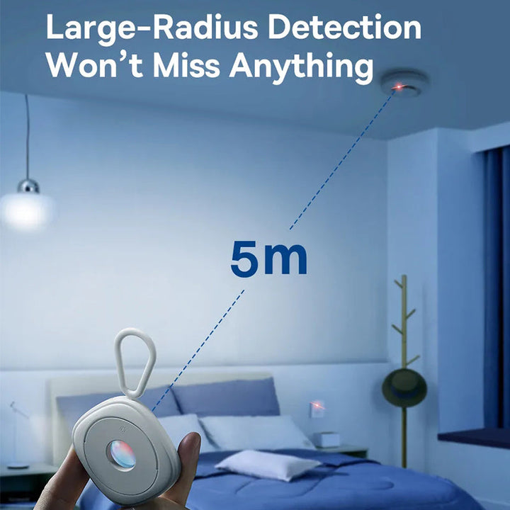 Smart Camera Detector | Kalsten