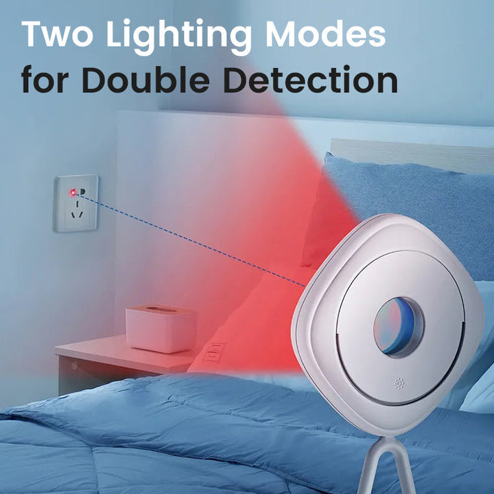 Smart Camera Detector | Kalsten