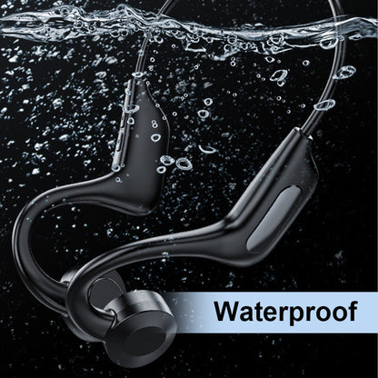 Bone Conduction Headphones | Karnz