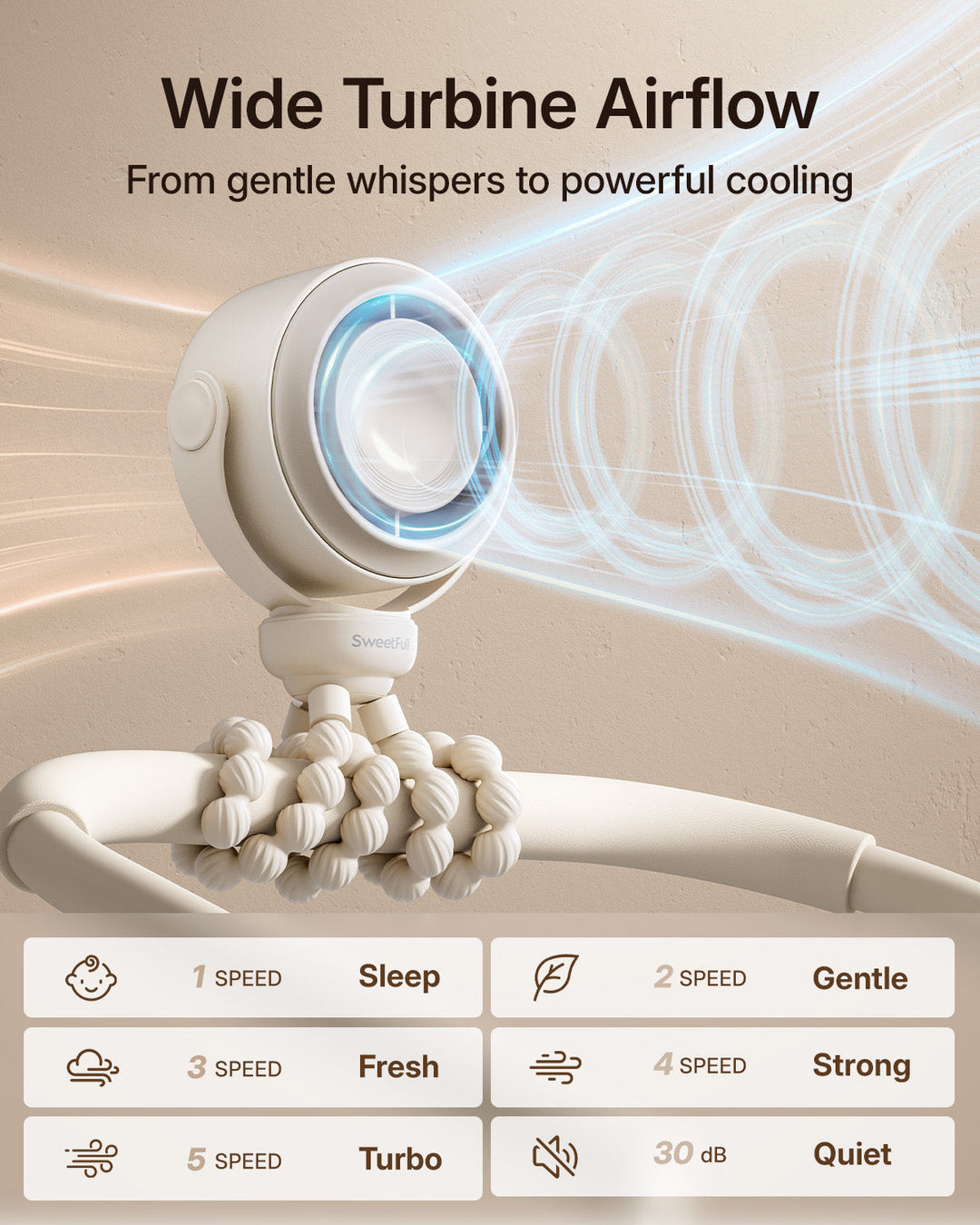 Portable Stroller Fan, Pinch-Proof Baby Fan, 10H Battery, 5-Speed | Kalsten