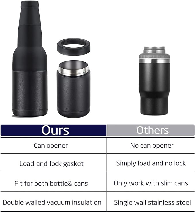 Beer Can & Bottle Cooler