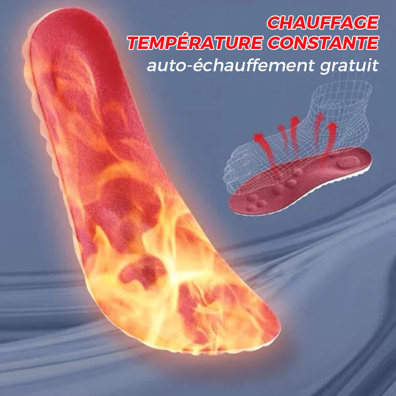 U-shaped Comfort Starter insoles at constant temperature | Kalsten