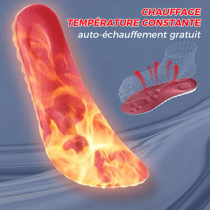 U-shaped Comfort Starter insoles at constant temperature | Kalsten