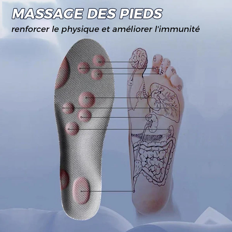 U-shaped Comfort Starter insoles at constant temperature | Kalsten