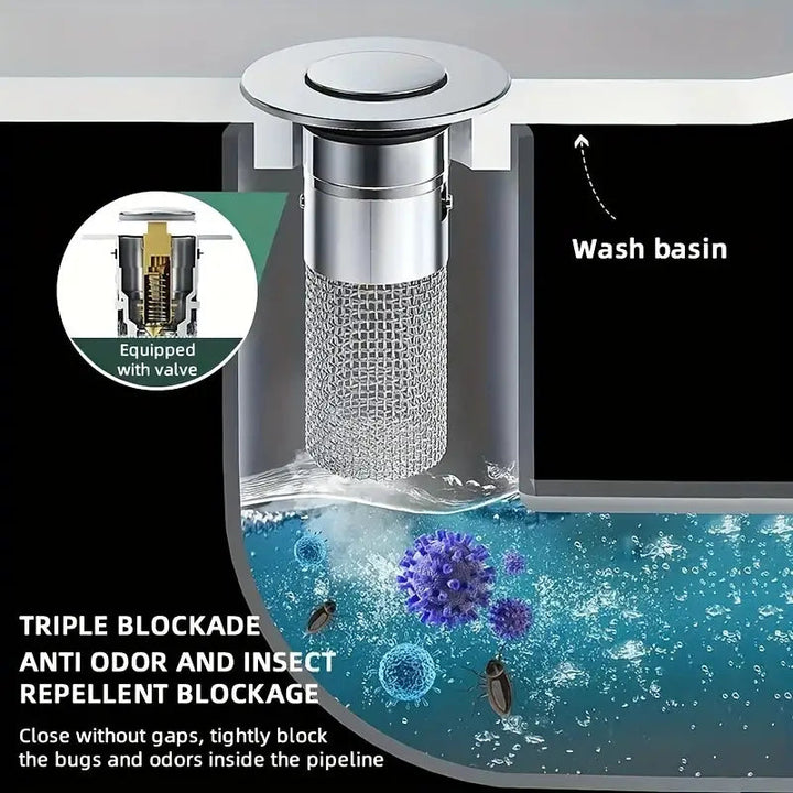 PowerGuard DrainMaster — Defeats blockages & keeps your treasures safe! | Kalsten