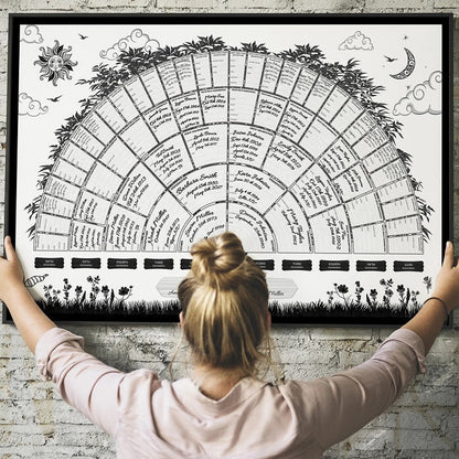 Family Tree Genealogy Diagram | Bowlift