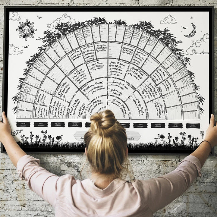 Family Tree Genealogy Diagram | Kalsten