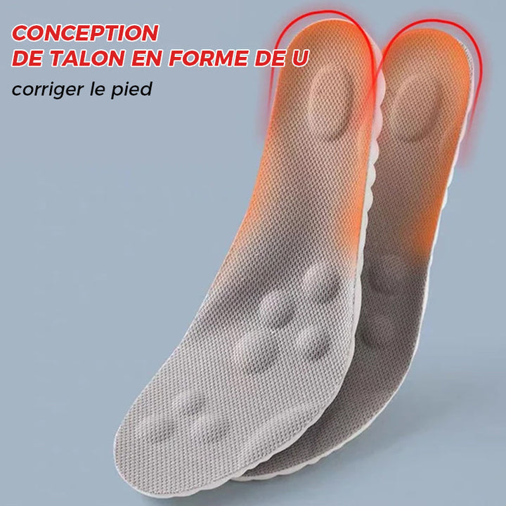 U-shaped Comfort Starter insoles at constant temperature | Kalsten