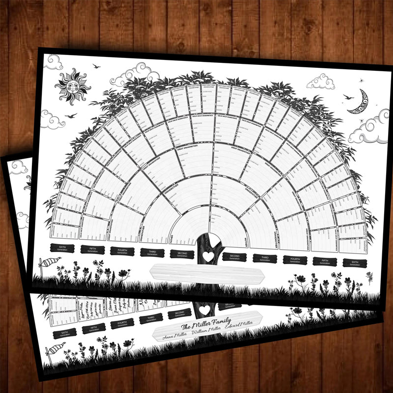 Family Tree Genealogy Diagram | Kalsten