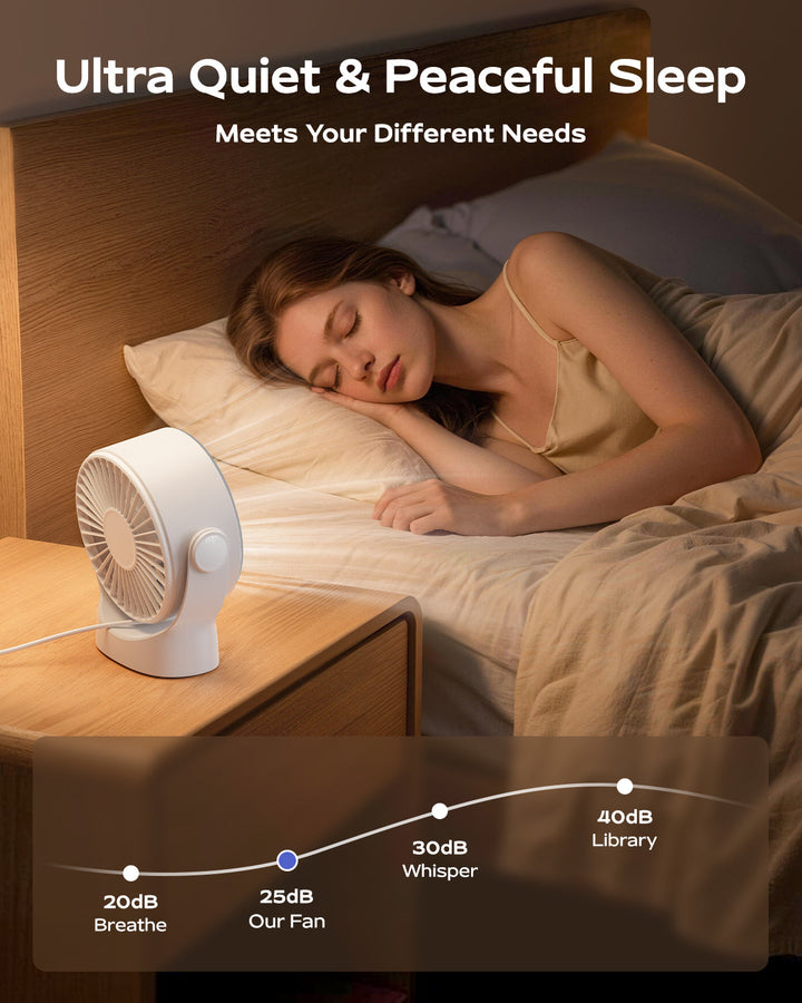4-Speed USB Rechargeable Desktop Fan with Smart LED Display | Kalsten