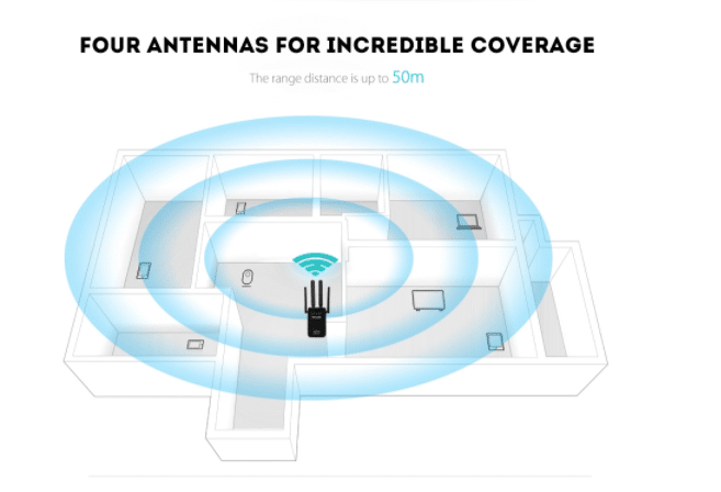 Wi-Fi Range Extender (Repeater / Extender) 300Mbps - 2.4 GHz | Kalsten