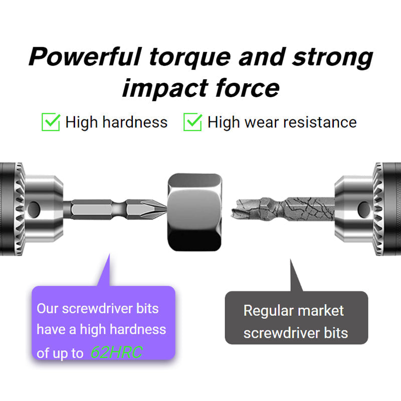 D1 Anti-Slip and Shockproof Bits with Phillips Screwdriver Bits | Kalsten
