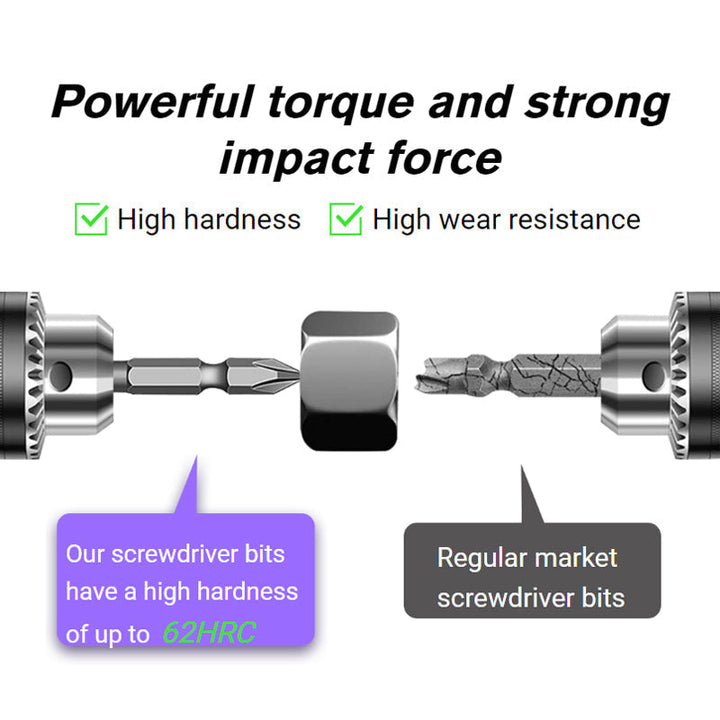 D1 Anti-Slip and Shockproof Bits with Phillips Screwdriver Bits | Kalsten