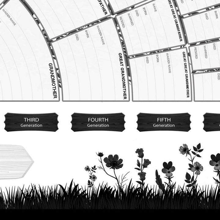 Family Tree Genealogy Diagram | Kalsten