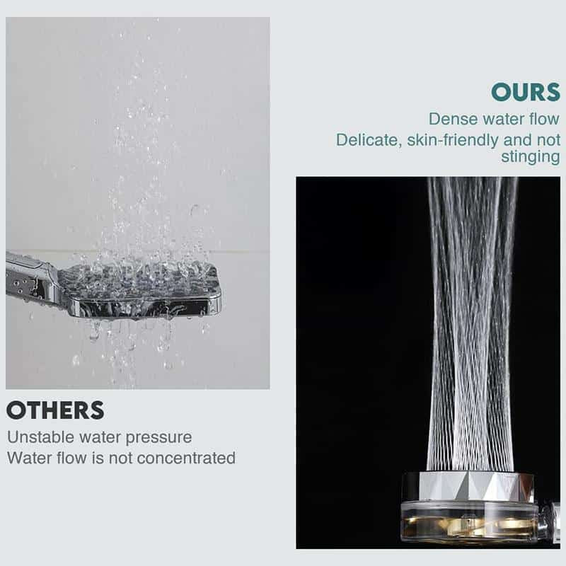 Shower head with high pressure - adjustable 360° rotating design - up to 40% water savings | Kalsten