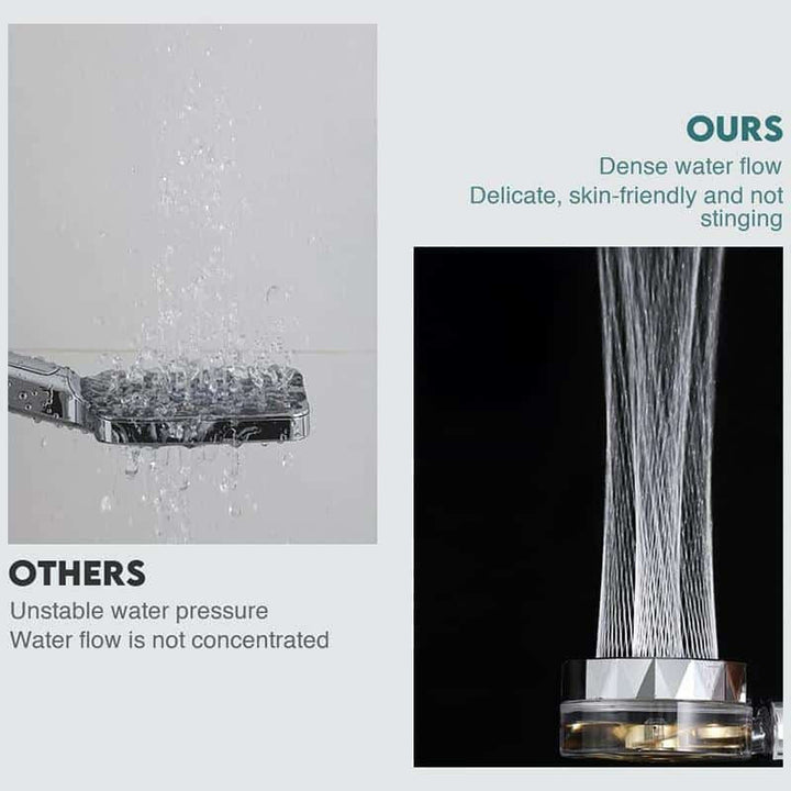 Shower head with high pressure - adjustable 360° rotating design - up to 40% water savings | Kalsten