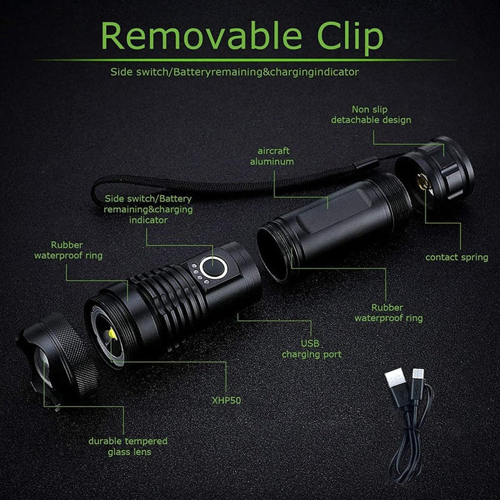 XHP50 Waterproof Zoomable Bright Flashlight | Kalsten