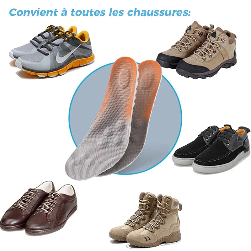U-shaped Comfort Starter insoles at constant temperature | Kalsten