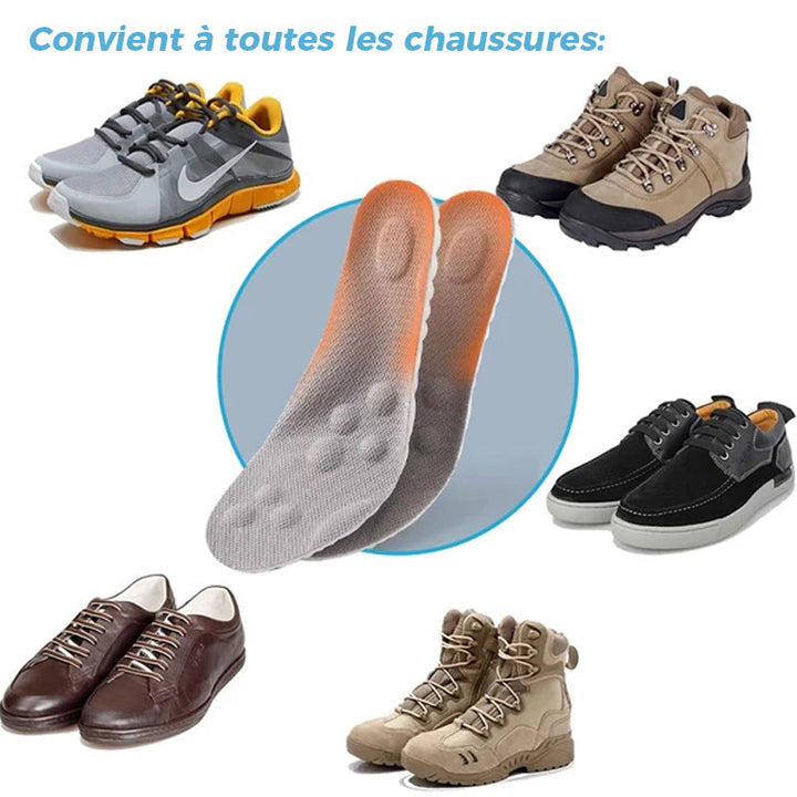 U-shaped Comfort Starter insoles at constant temperature | Kalsten