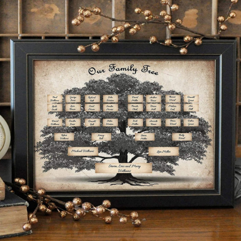 Family Tree Genealogy Diagram | Kalsten