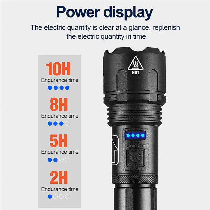 XHP50 Waterproof Zoomable Bright Flashlight | Kalsten