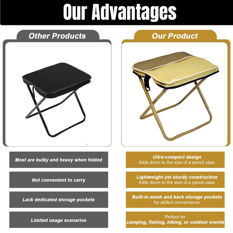 Skanto | Foldable Backpack Chair