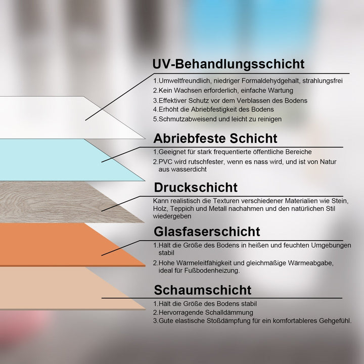 PVC Flooring Self-Adhesive Vinyl Floor 1.5mm Thickness | Kalsten