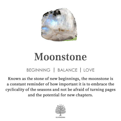 Karnz | Retro Moonstone Necklace - Selene