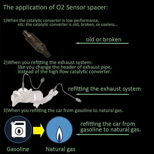 Kalsten | Oxygen Sensor Adapter with Mini Catalytic Converter