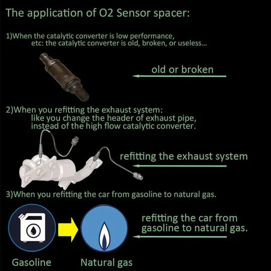 Oxygen Sensor Adapter Check Engine Fix Kalsten
